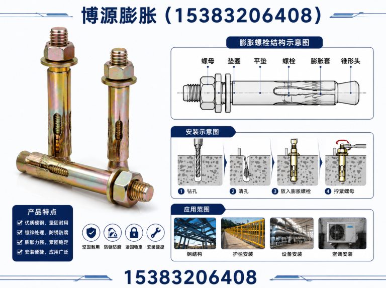 涉县博源膨胀展示图